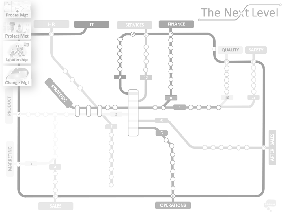 Het metroplan van The Next Level, met het team op de lijn waar ze het sterkst in zijn